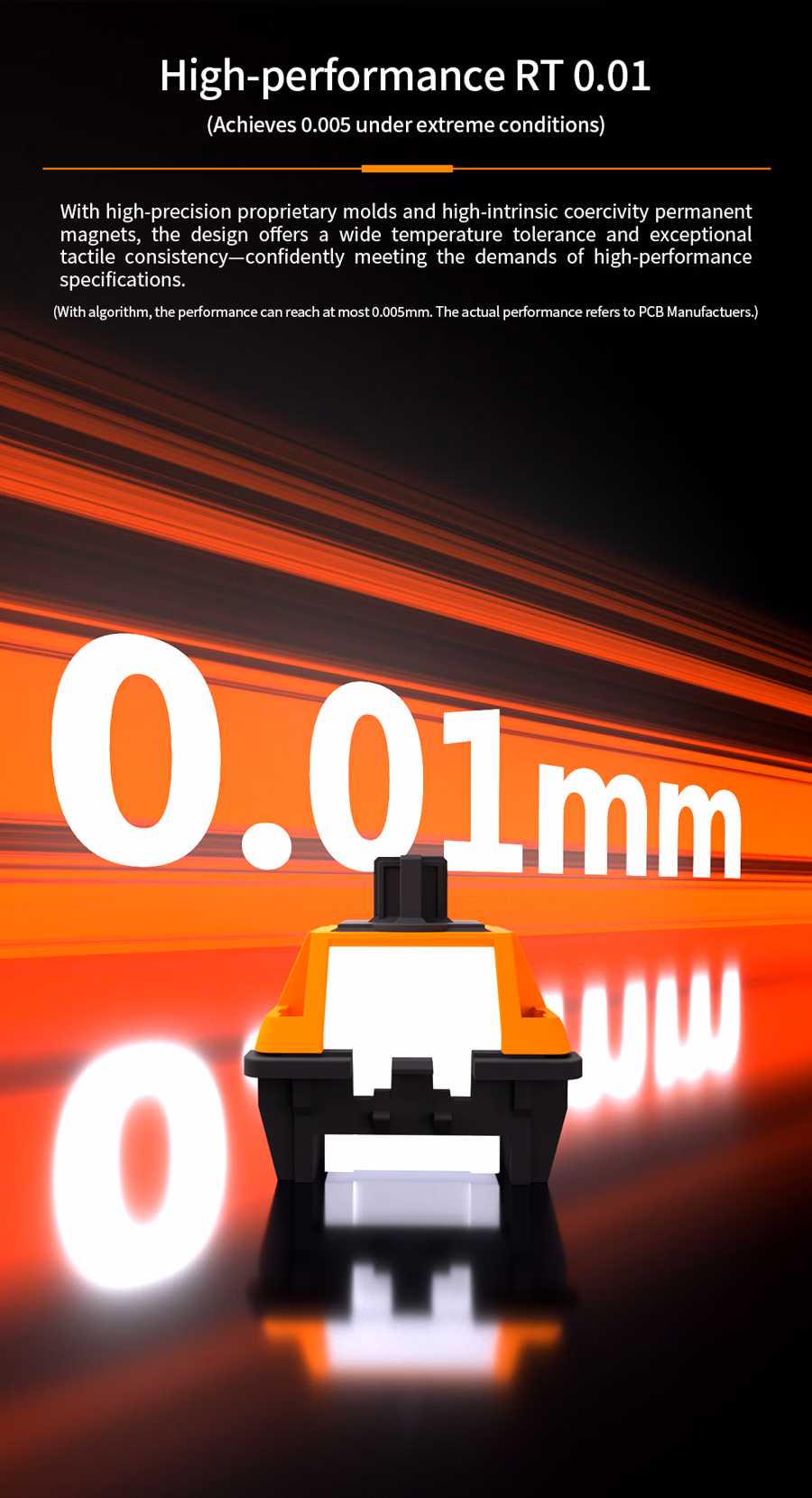 Designer Studio x ESPTiger FOCUS 7